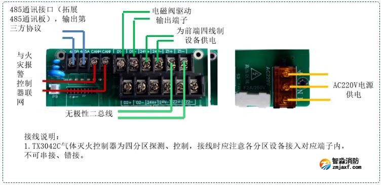 TX3042C（4分區(qū)）氣體滅火控制器接線圖