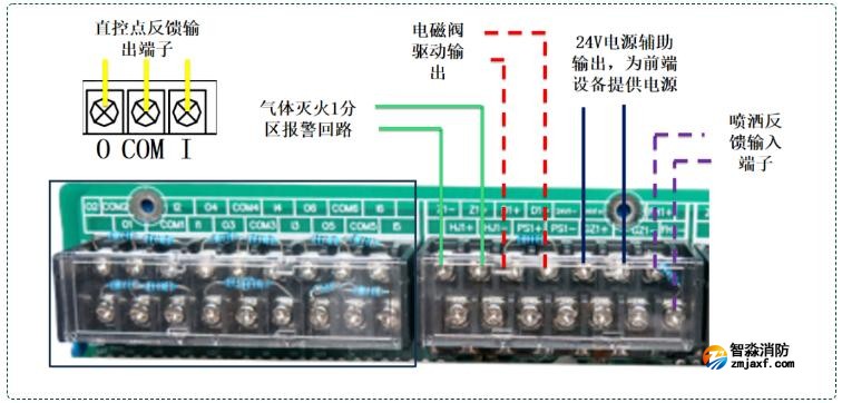 TX3045氣體滅火控制器接線圖