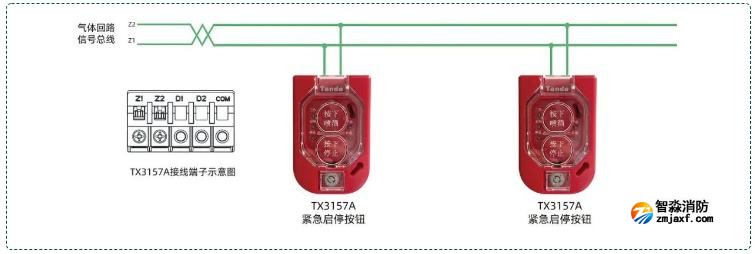 TX3157A緊急啟停按鈕