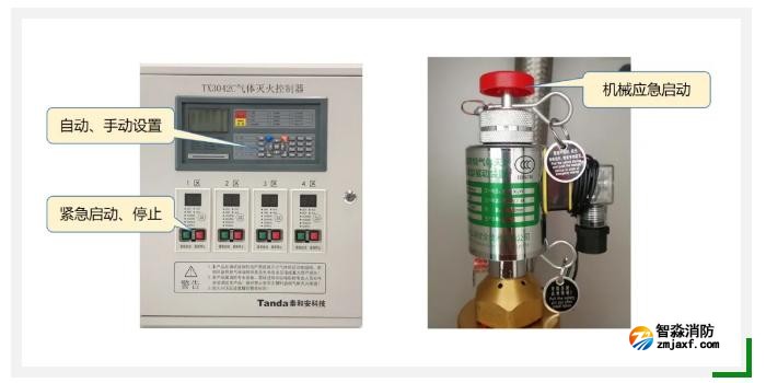 氣體滅火控制系統(tǒng)都有哪些啟動方式
