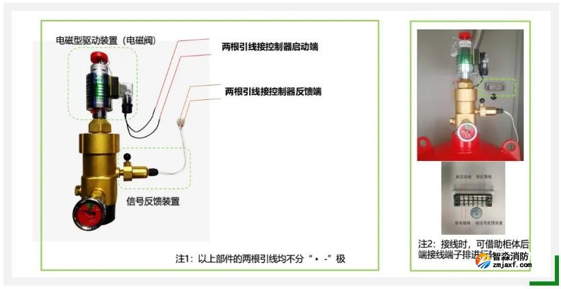 電磁閥及壓力開關(guān)接線圖