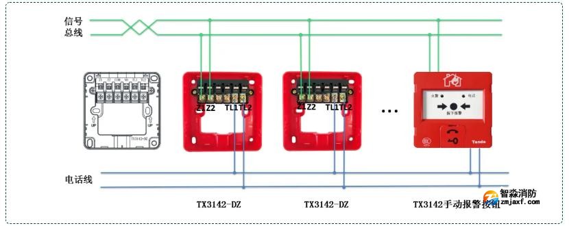 TX3142手動報警按鈕接線圖