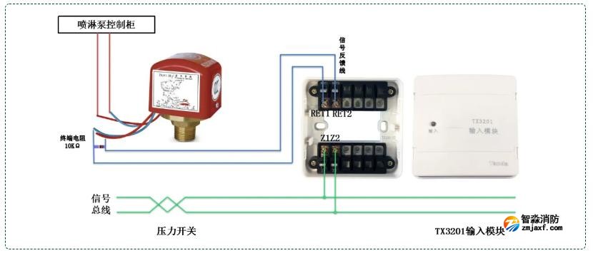 TX3201輸入模塊接壓力開關