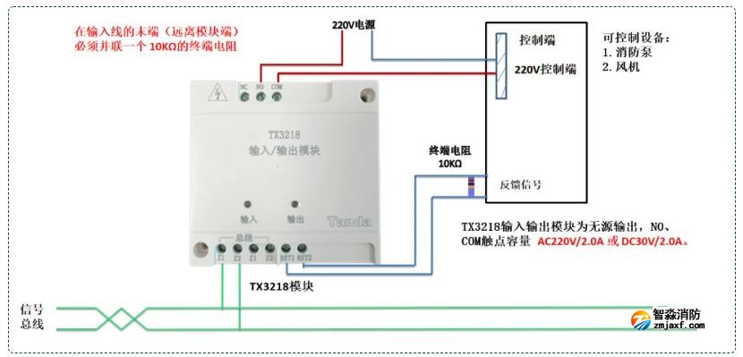 TX3218輸入輸出模塊接線圖