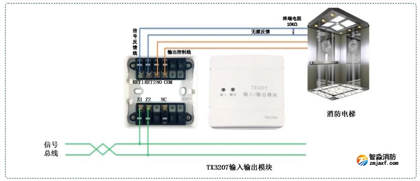 TX3207輸入輸出模塊常開觸點控制消防電梯接線圖