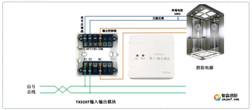 TX3207輸入輸出模塊常閉觸點控制消防電梯接線圖