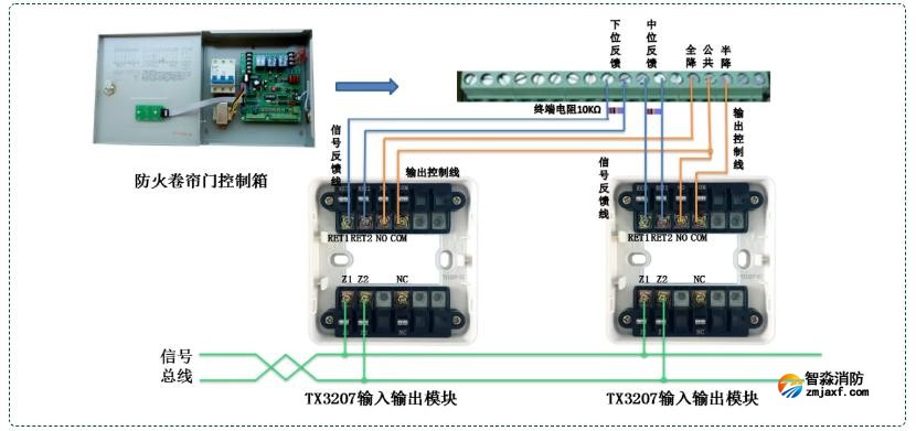 TX3207輸入輸出模塊控制防火卷簾接線圖