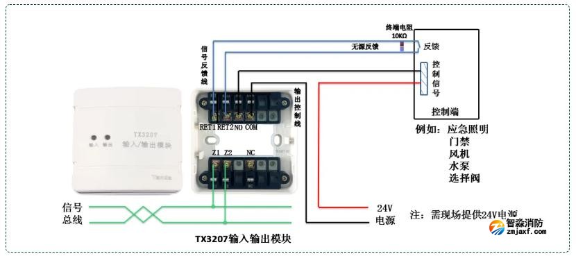 TX3207輸入輸出模塊有源輸出接線方式