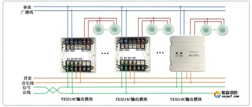 TX3214C輸出模塊接線圖