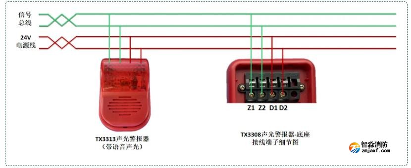 TX3313聲光警報器（四線制）接線圖