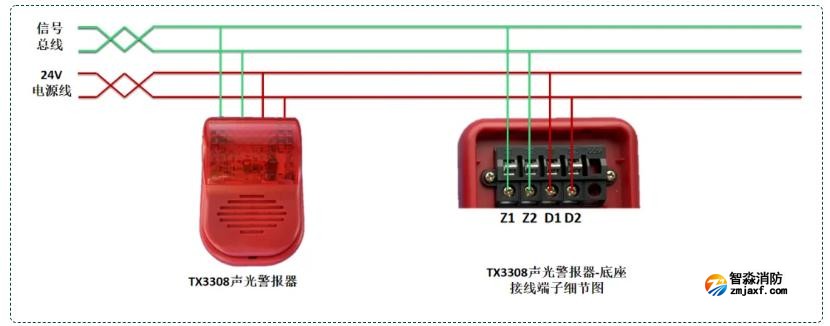 TX3308聲光警報器（四線制）接線圖