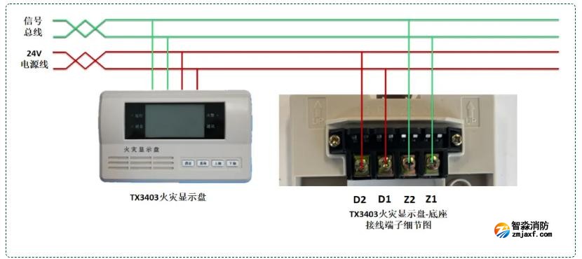 TX3403火災顯示盤（四線制）接線圖