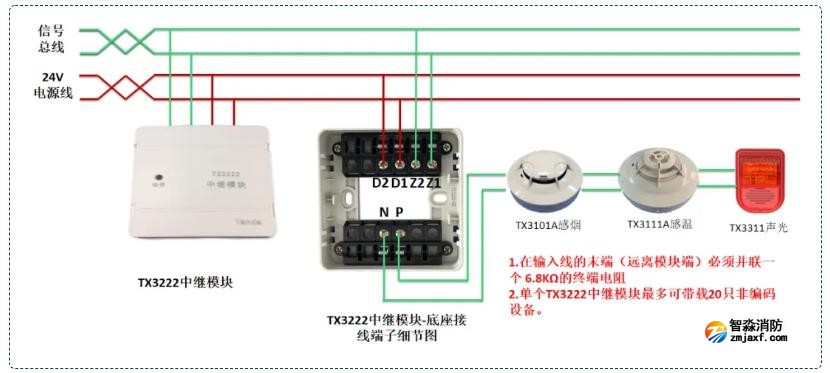 TX3222中繼模塊（四線制）接線圖