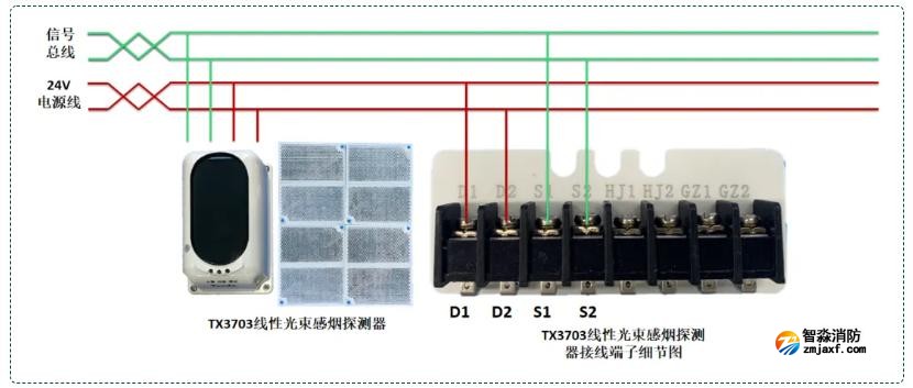 TX3703線性光束感煙探測器（四線制）接線圖