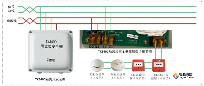 TX3703線性光束感煙探測器（四線制）接線圖