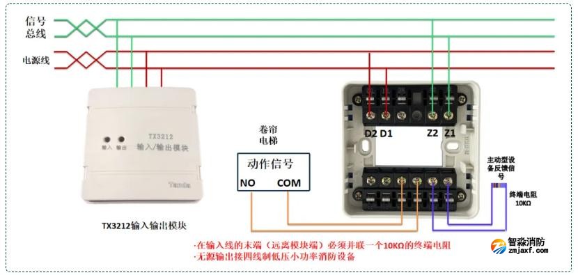 TX3212輸入輸出模塊（四線制）接線圖