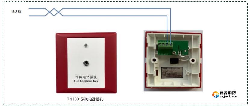 TN3301（非編碼）消防電話插孔接線圖