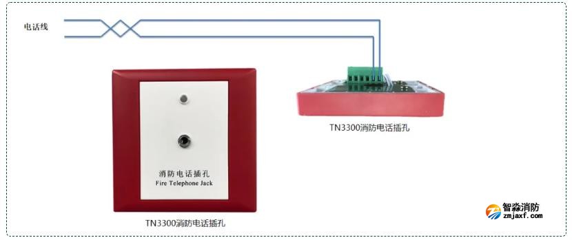 TN3300消防電話插孔接線圖