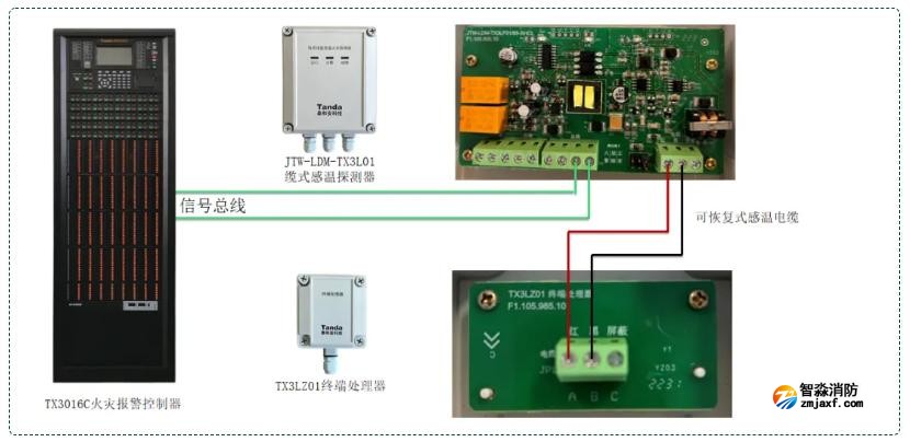 可恢復式感溫電纜探測器系統(tǒng)接線圖