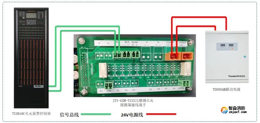 吸氣感煙火災探測系統(tǒng)接線圖