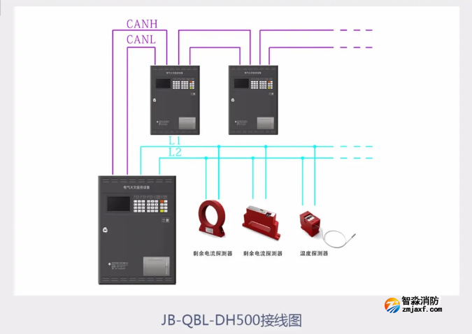 泛海三江電氣火災(zāi)監(jiān)控系統(tǒng)接線(xiàn)圖