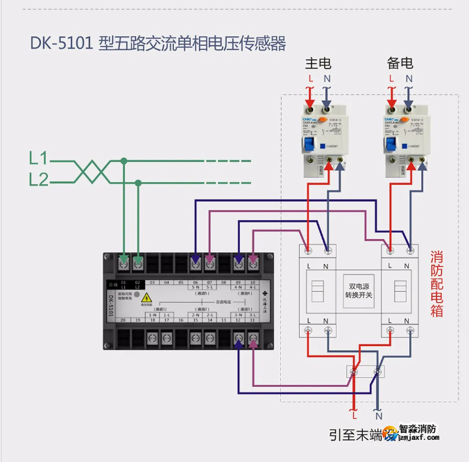 泛海三江消防設備電源監(jiān)控系統(tǒng)接線圖