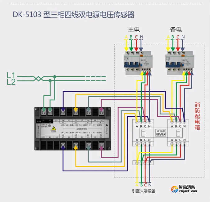 泛海三江消防設備電源監(jiān)控系統(tǒng)接線圖