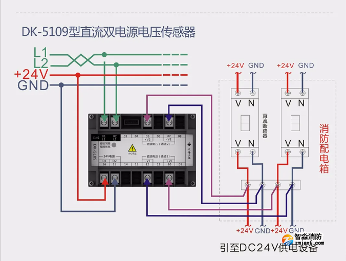 泛海三江消防設備電源監(jiān)控系統(tǒng)接線圖