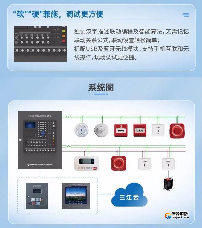 三江JB-QBL-A104新一代壁掛式消防主機(jī)系統(tǒng)