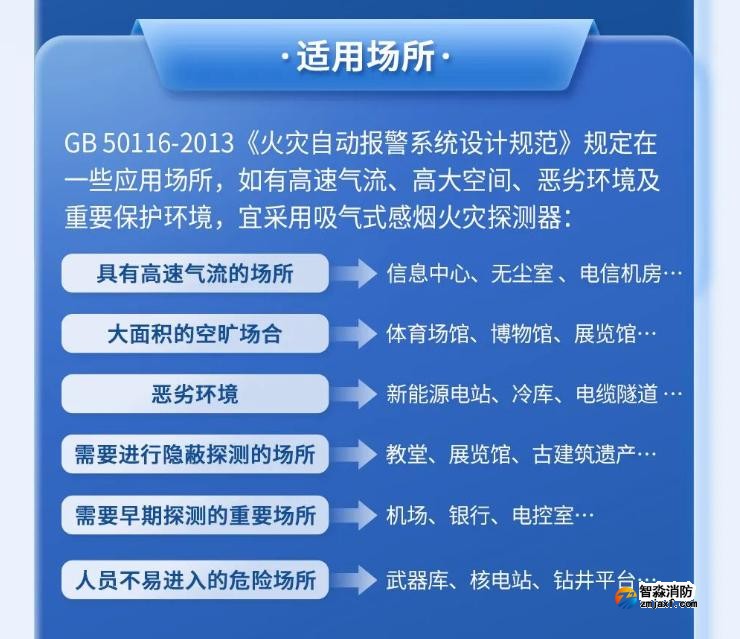 高新投三江吸氣式感煙探測系統(tǒng)適用場所