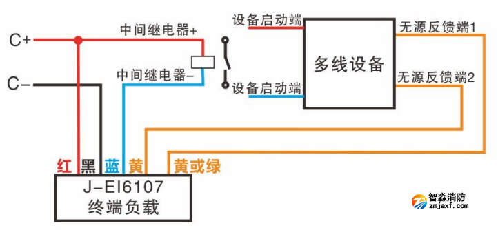 依愛(ài)J-EI6107多線終端負(fù)載接線圖