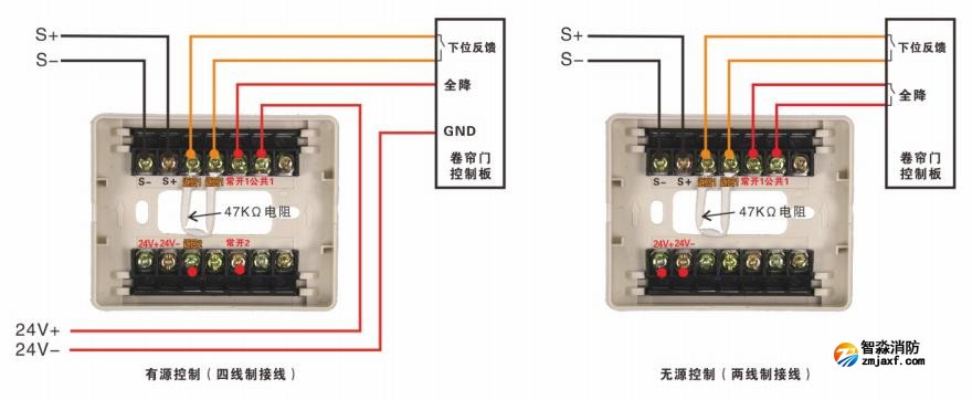 J-EI6043D輸入輸出模塊控制卷簾門接線圖