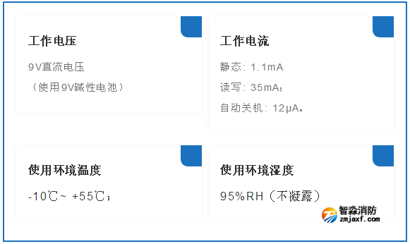 PGM8000依愛編碼器使用操作指南