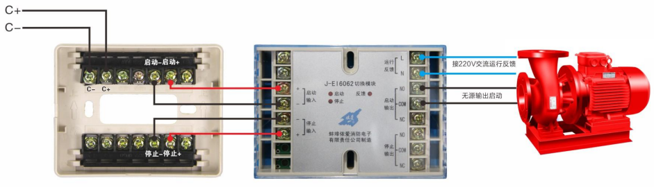 依愛(ài)EI6046和EI6062多線(xiàn)模塊控制接線(xiàn)圖-多線(xiàn)模塊控制泵或風(fēng)機(jī)的無(wú)源啟動(dòng)接線(xiàn)圖