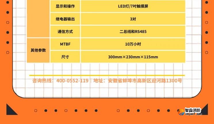 依愛(ài)雙管/四管吸氣式感煙火災(zāi)探測(cè)器即將上市