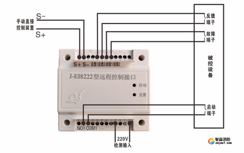 J-EI8222遠(yuǎn)程控制接口接線圖：無源持續(xù)輸出控制方式