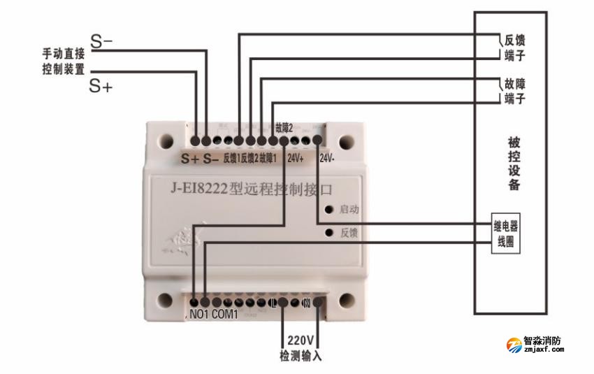 J-EI8222遠(yuǎn)程控制接口接線圖：有源控制輸出方式