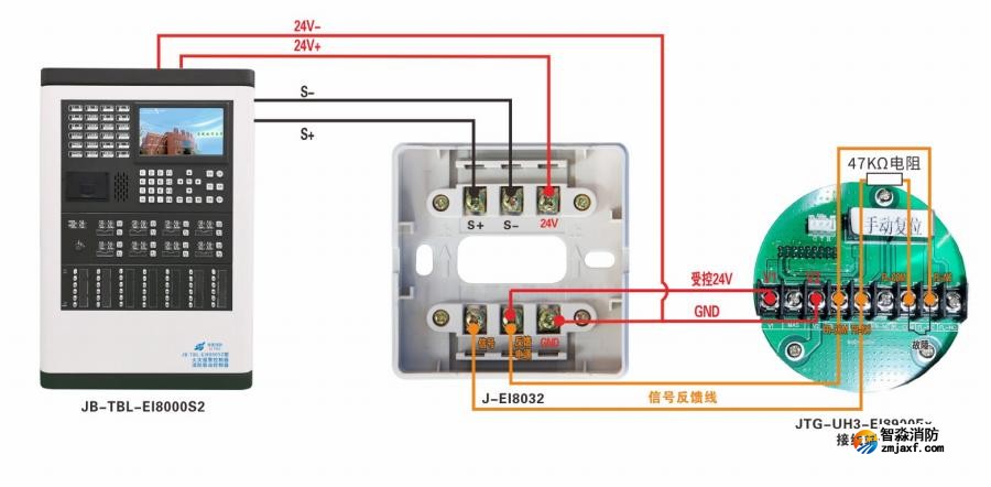 JTG-UH3-EI8900Ex/JTG-UH3Z1-EI8901Ex火焰探測器接線圖