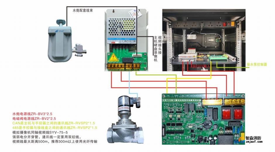 5L/10L自動跟蹤定位射流滅火裝置接線圖