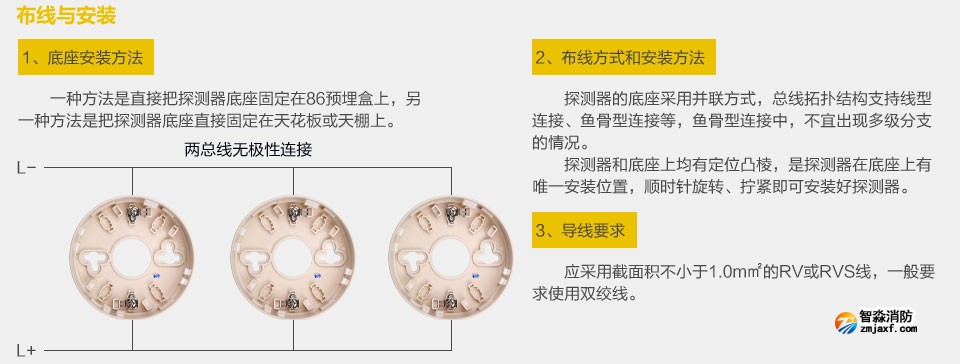 賦安點(diǎn)型光電感煙火災(zāi)探測(cè)器的安裝方法