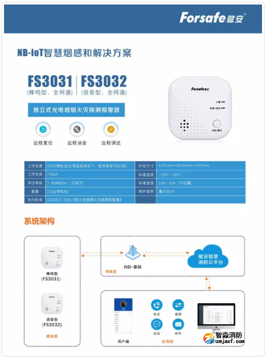 賦安消防NB-IoT智慧煙感解決方案