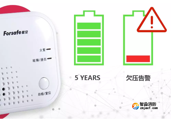 賦安消防NB-IoT智慧煙感低功耗