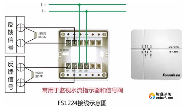 雙輸入模塊AFN-FS1224接線示意圖