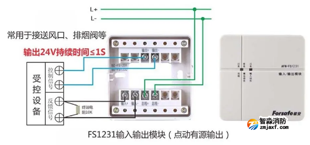 輸入輸出模塊AFN-FS1231接線示意圖