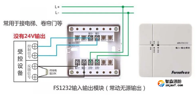 輸入輸出模塊AFN-FS1232接線示意圖