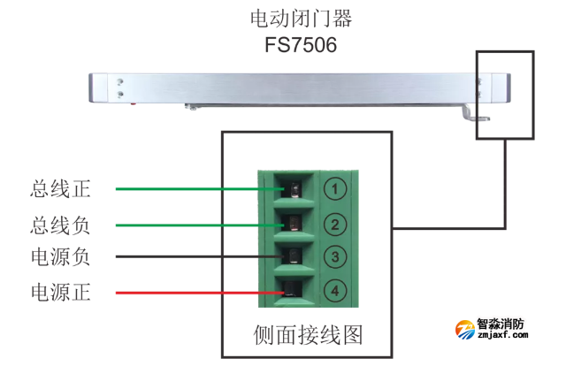 FS7506電動閉門器接線圖