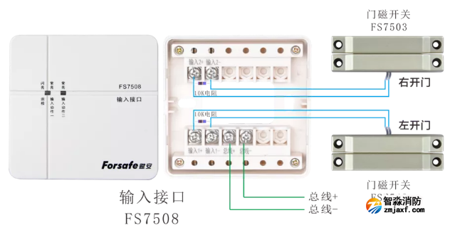 輸入接口FS7508+門磁開關(guān)FS7503接線圖