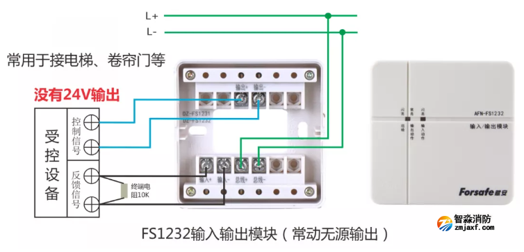 FS1232輸入輸出模塊接線圖