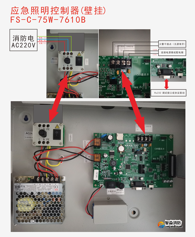 應(yīng)急照明控制器（壁掛）（FS-C-75W-7610B）