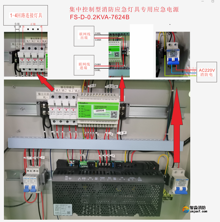 應(yīng)急照明集中電源（FS-D-0.2KVA-7624B）